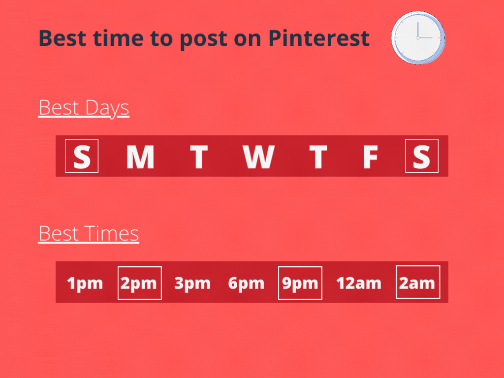 how to go viral on Pinterest