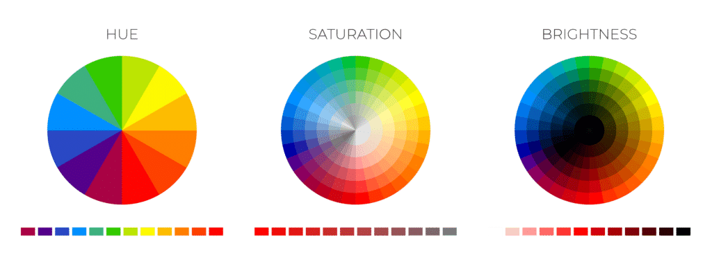 Colour Theory guide - a must for photography