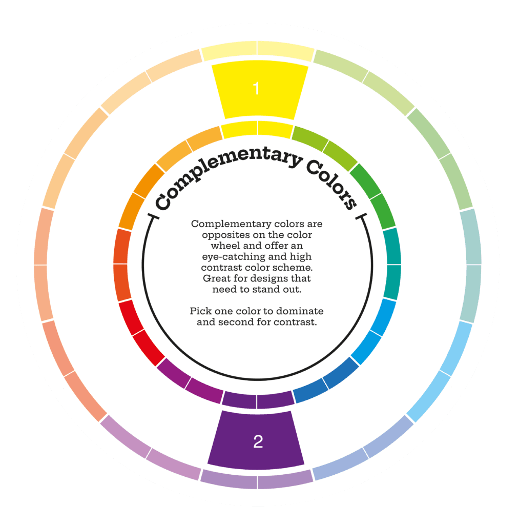 Colour Theory guide - a must for photography