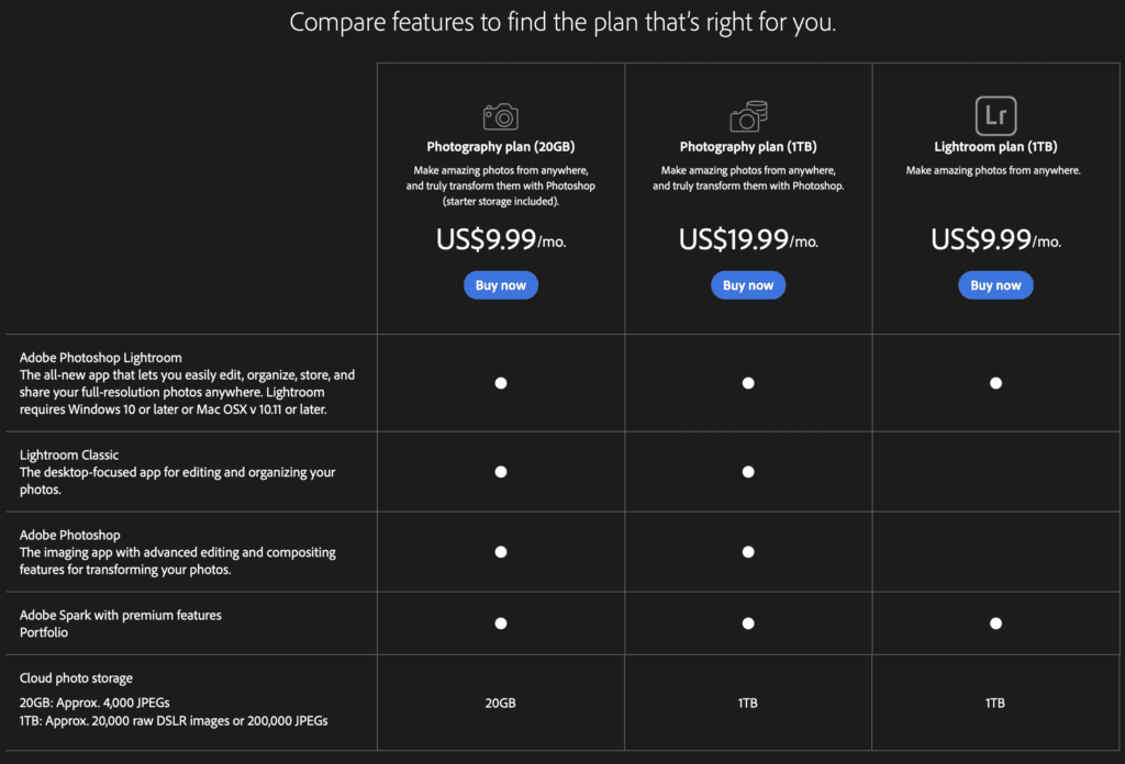 A table comparing the prices of Samsung smart TVs.
