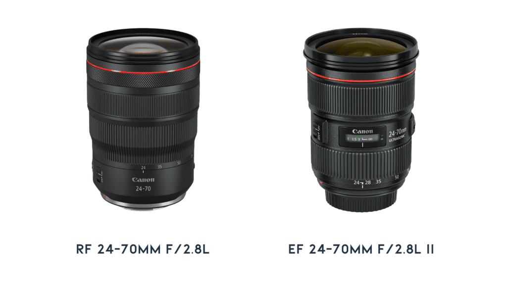 Canon EF 70-200mm f/2.8 II vs RF Lens.