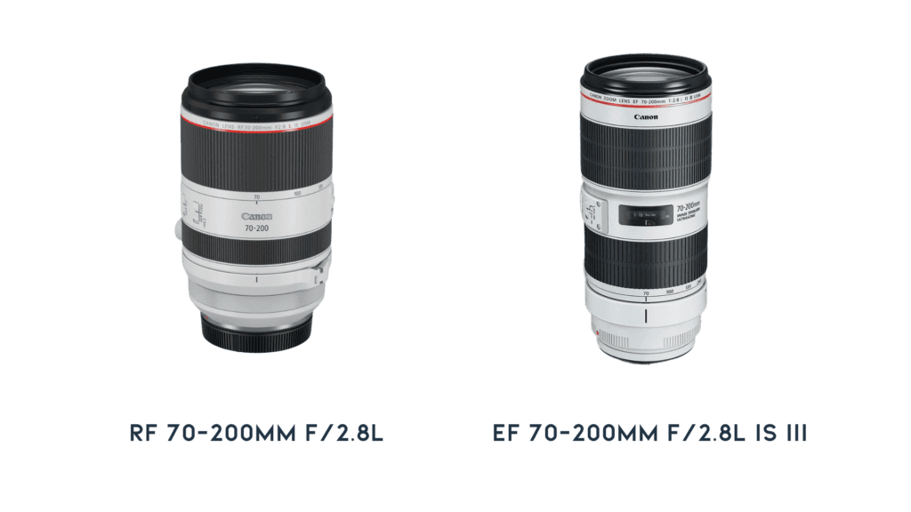 A close up of a camera lens, comparing EF vs RF Lens.