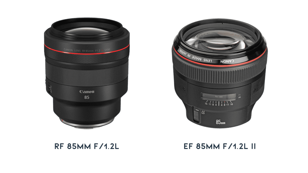 Canon EF RF Lens