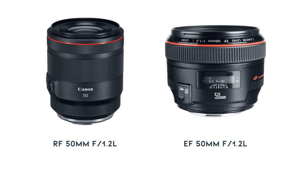 Comparing Canon EF 50mm f/1.4 USM and RF Lens variants.