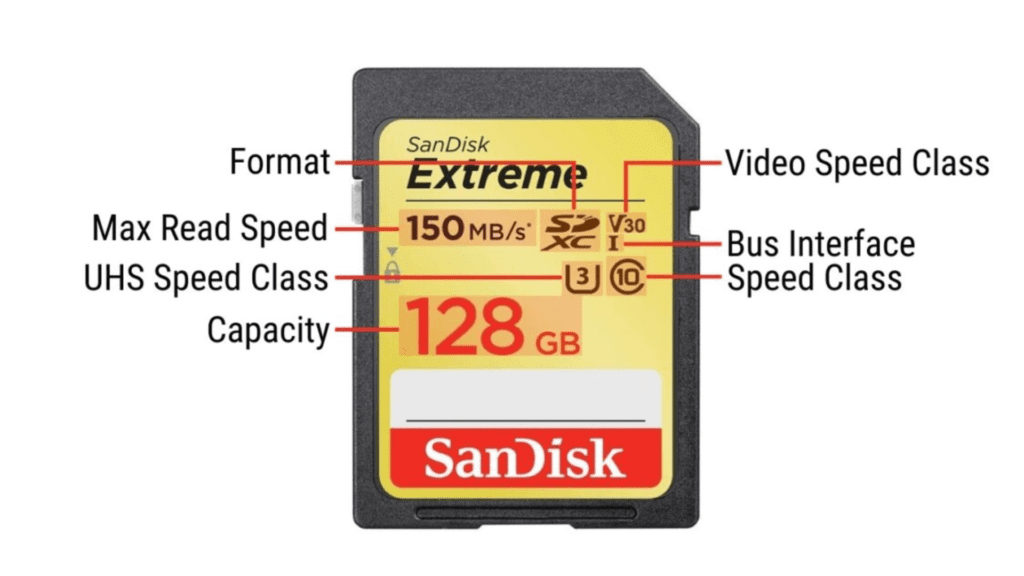 Sandisk extreme sd card vs ultra.