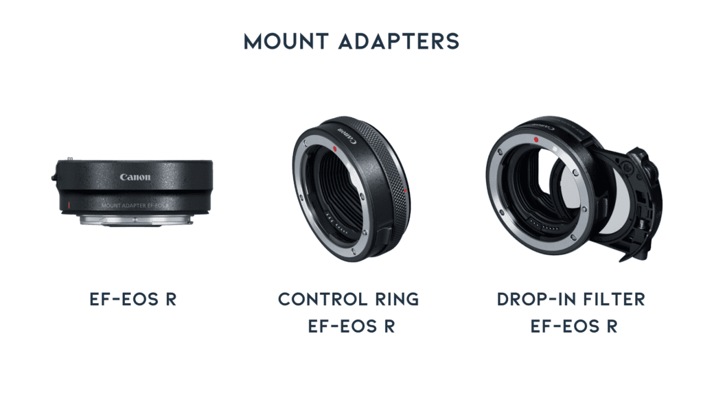 Mount adapters for Canon EF and RF lenses.