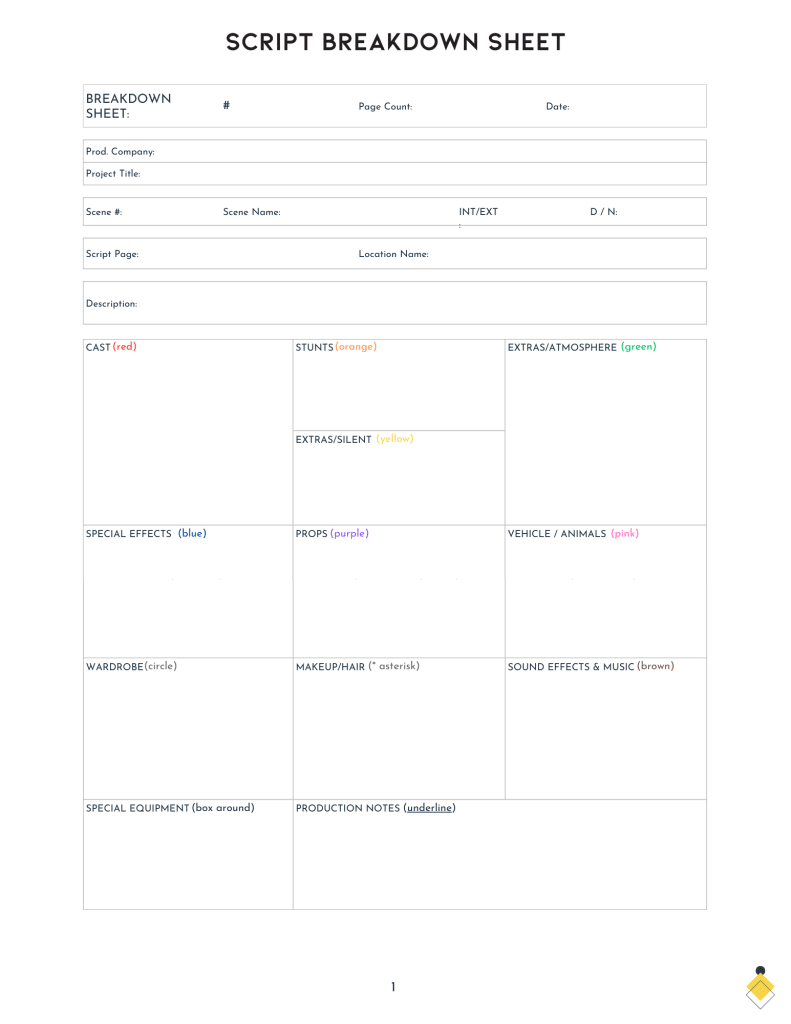 Blank script breakdown sheet, perfect for any Script Supervisor Template, with fields for project details, scenes, and categories marked by colored labels: cast (red), stunts (orange), extras (green), props (purple), and more.