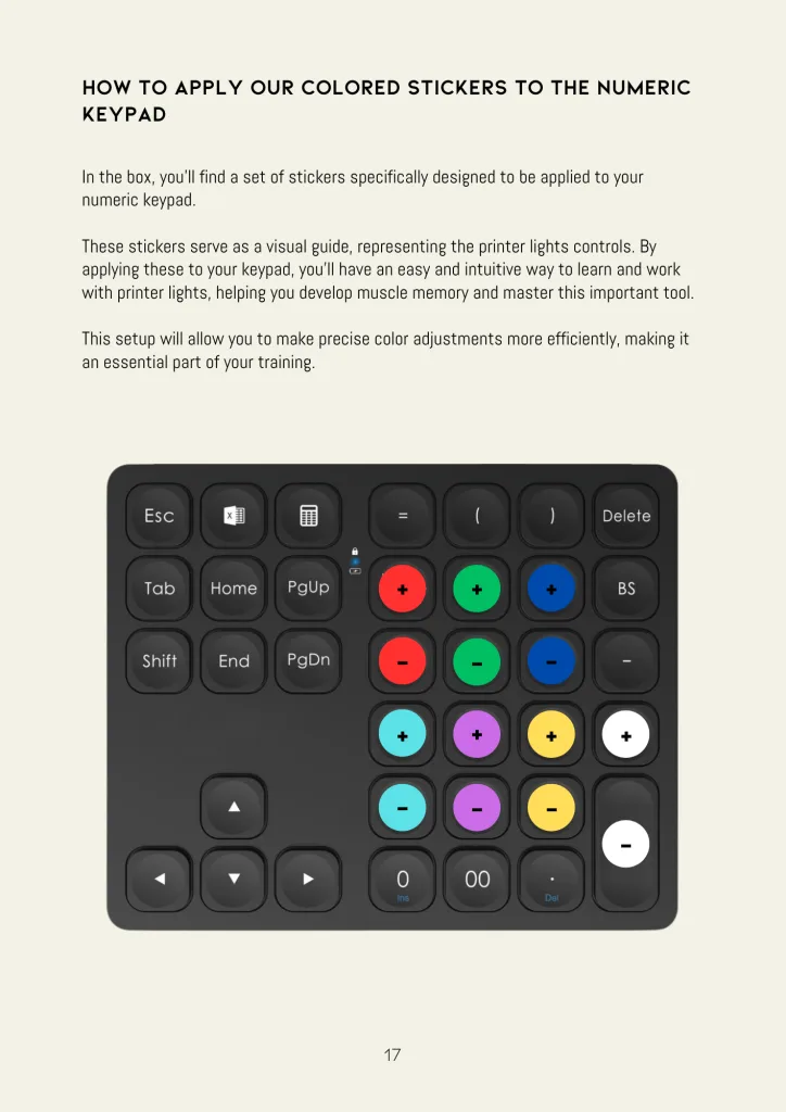 A numeric keypad is shown with colored stickers applied to the keys, each color representing a specific printer lights control function—ideal for anyone taking a color grading course. Instructions are displayed above the image.