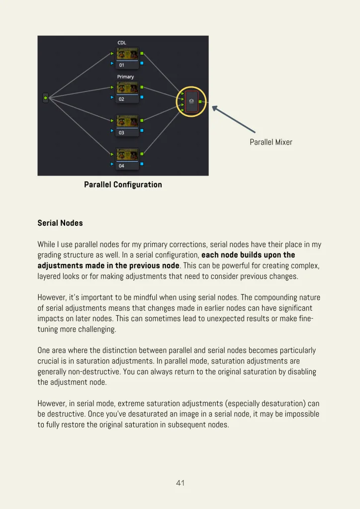 A diagram of a parallel node configuration in color grading software, accompanied by explanatory text about serial and parallel nodes, their effect on image adjustments, and tips from a professional color grading course.