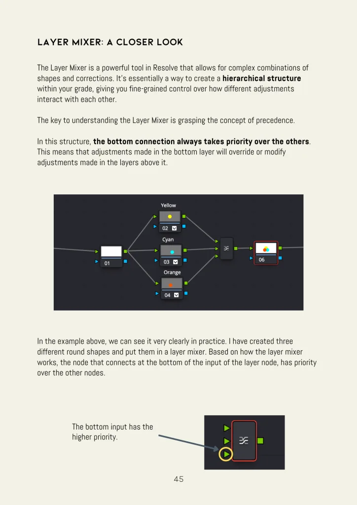 A page from a color grading course manual explains the Layer Mixer in Resolve, featuring a diagram with labeled nodes and annotated text about bottom connection priority.