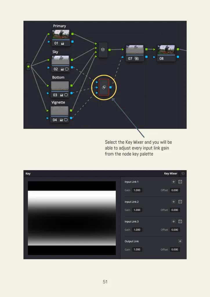 Screenshot of a node-based editor showing a Key Mixer node selected, with its input link gain settings displayed in a panel below—perfect for illustrating concepts in a color grading course.